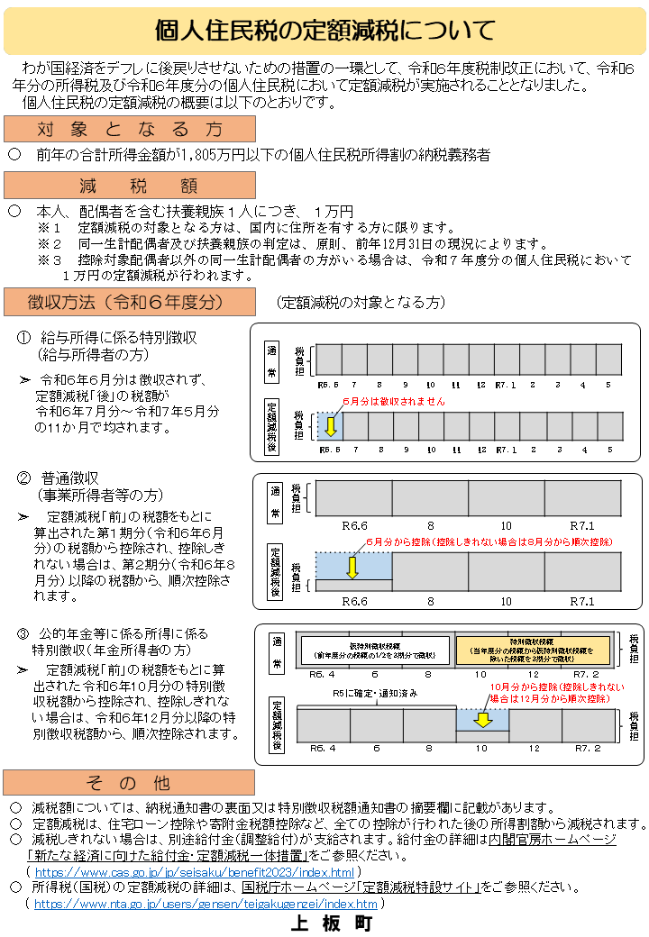 240401_03_個人住民税の定額減税リーフレット