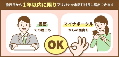 マイナポータル