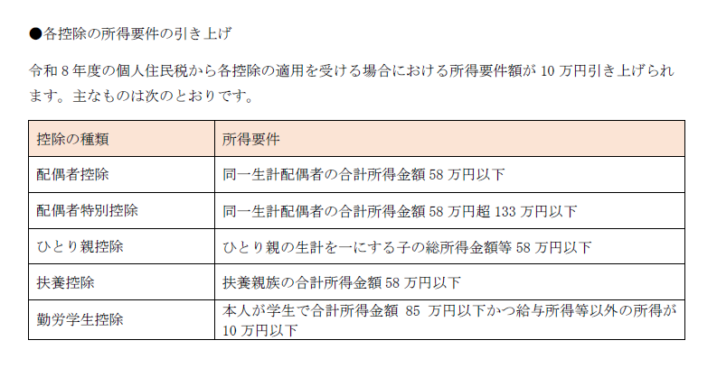 令和8年度からの住民税の主な改正 | 上板町
