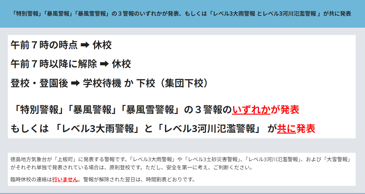 大雨・暴風や地震のとき、学校（幼稚園）へ行くの？
