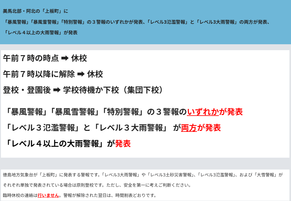 2026-10-22143334 大雨・暴風や地震のとき、学校(幼稚園)へ行くの?