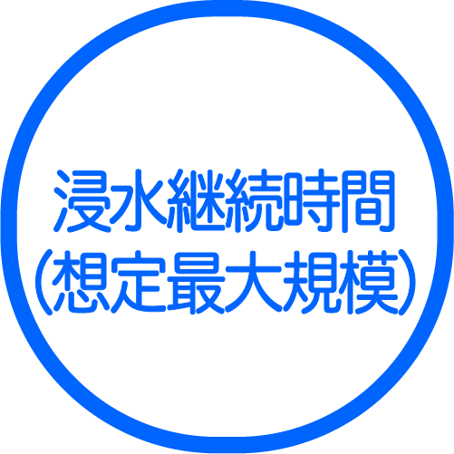 浸水継続時間（想定最大規模）
